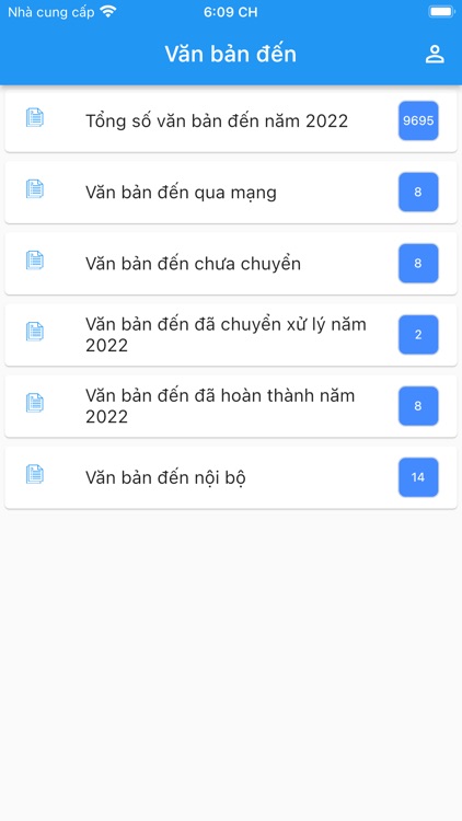 Văn bản điều hành Hoà Bình