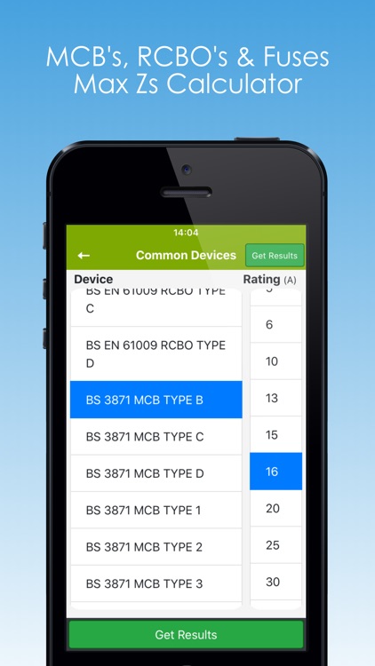 Max Zs Values