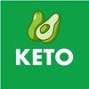 Keto Diet Meal Plans