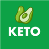 Keto Diet Meal Plans - Manimau Studios Pte Ltd