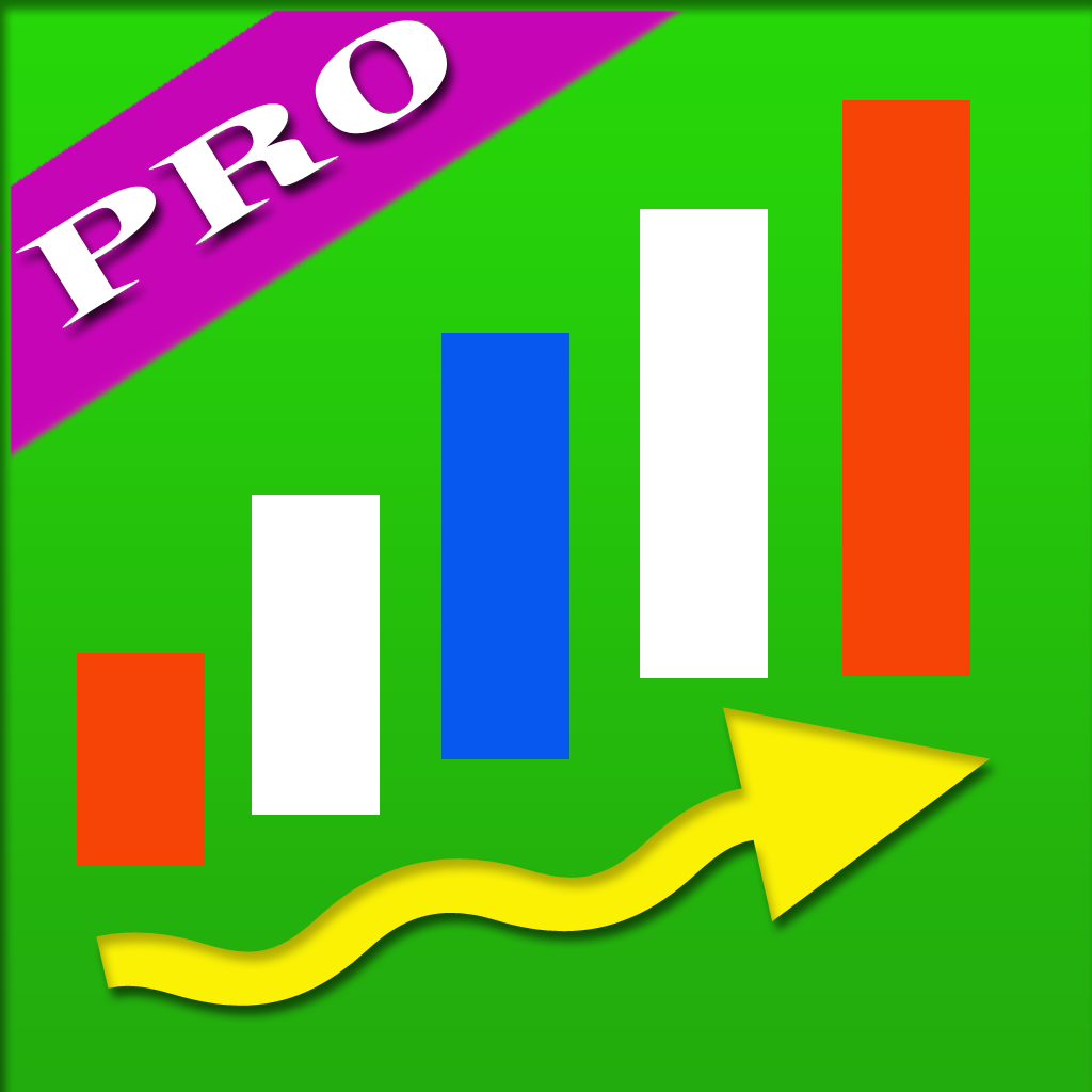 Get Penny Stocks Pro for iOS, iPhone, iPad Aso Report