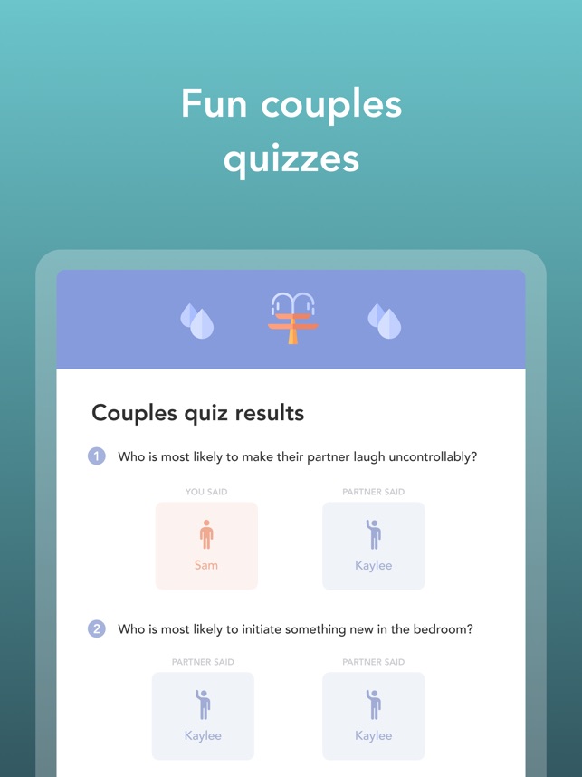 Couples Test