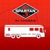 Spartan Connected Care