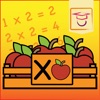 Multiplication Tables & Apples