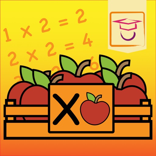 Multiplication Tables & Apples
