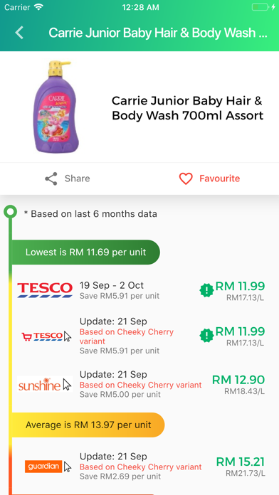 SmartShopper Malaysia screenshot 4