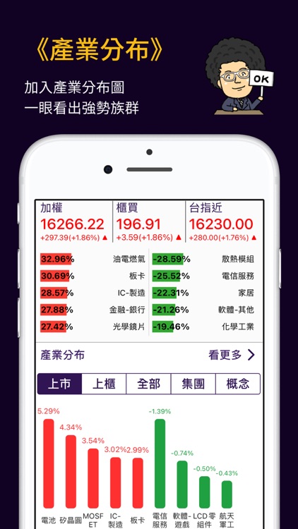 台股股怪教授 screenshot-3