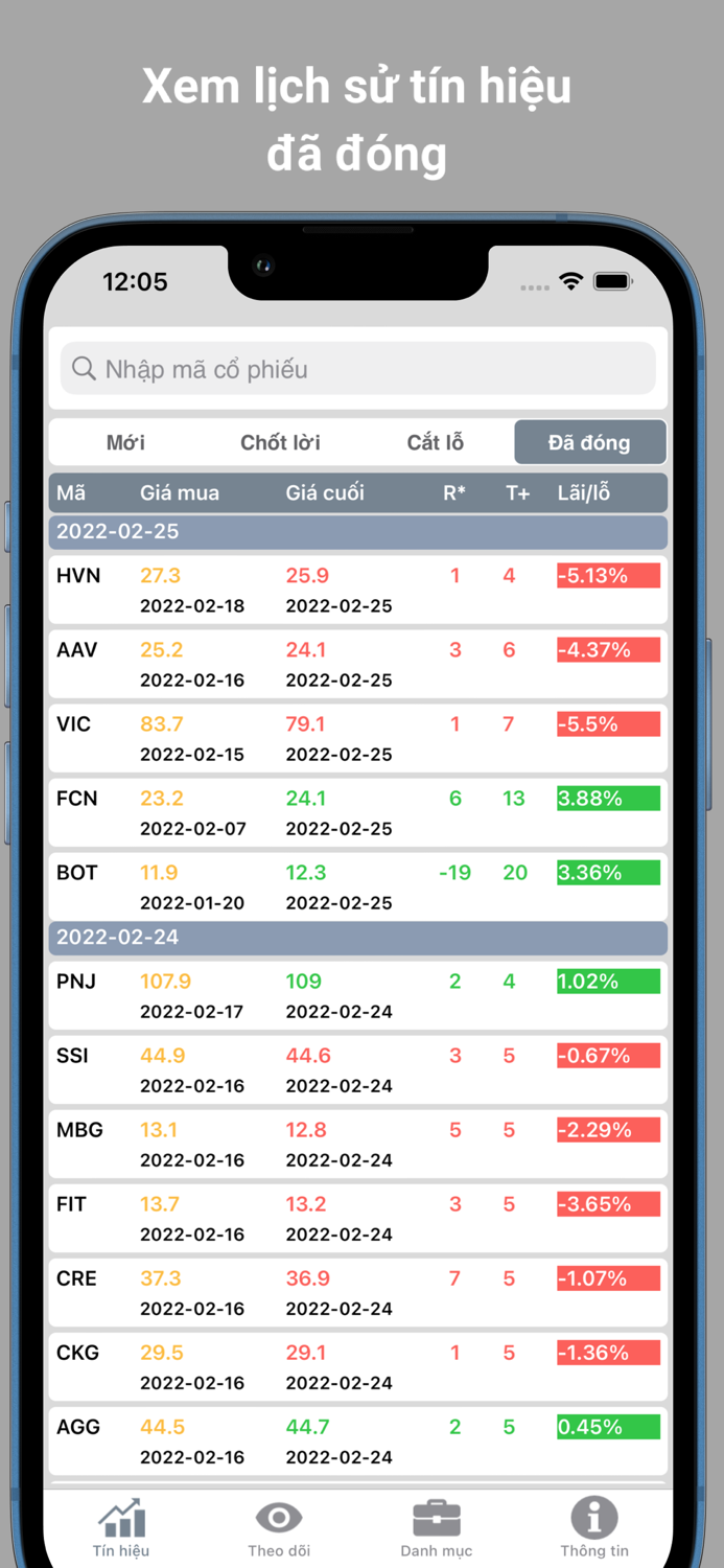 Stocks T Chứng khoán T