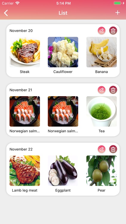 Three meals plan-Food list