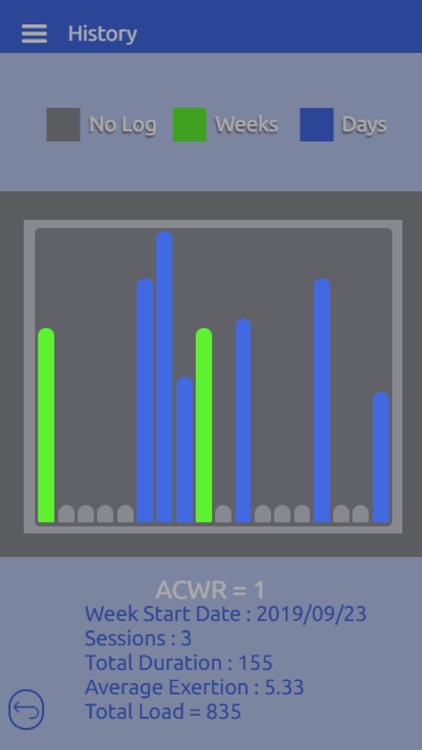 Sport Craft screenshot-6