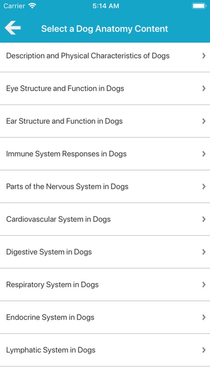 Veterinary Manual