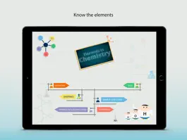 Game screenshot Elements in Chemistry mod apk