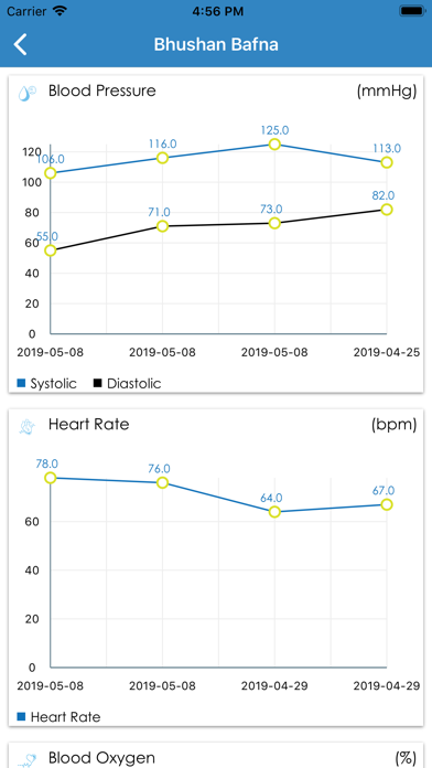 Scanbo-Health screenshot 3