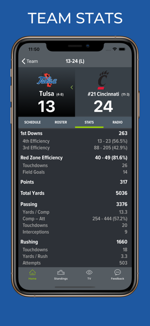 Tulsa Football Schedules(圖5)-速報App