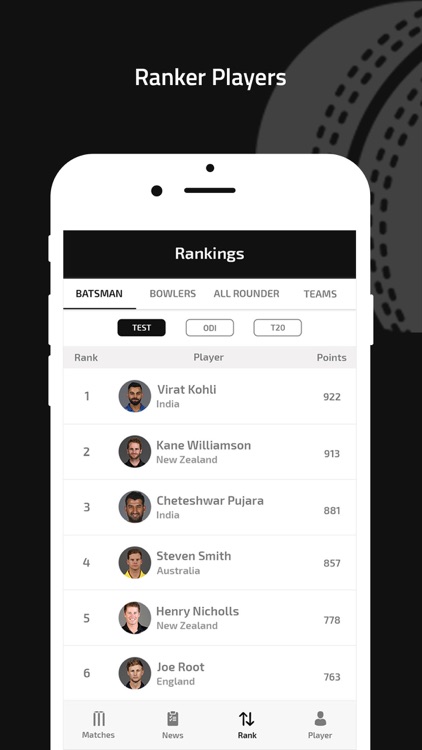 Live World Cup 2019 Score screenshot-3