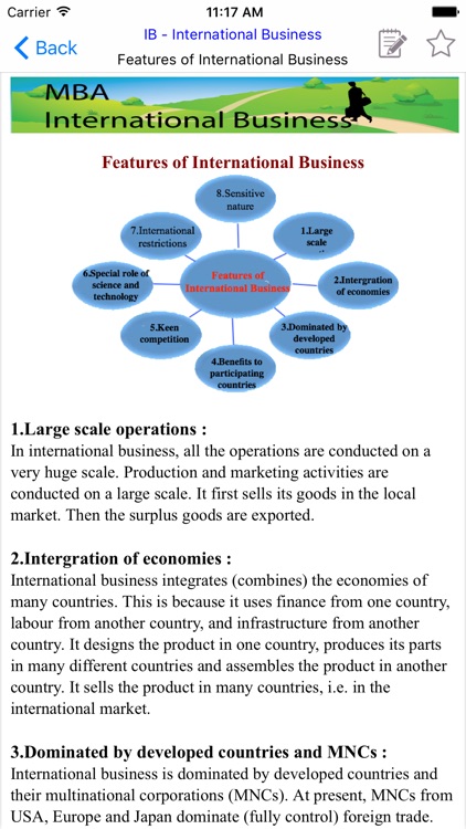 MBA IB- International Business