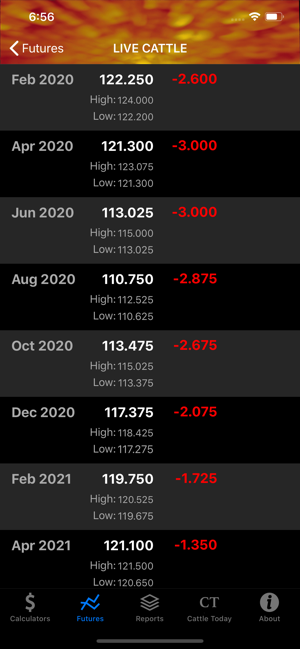 Nexus Cattle Calculator(圖3)-速報App