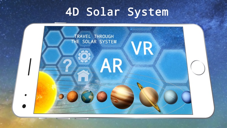 4D Solar System