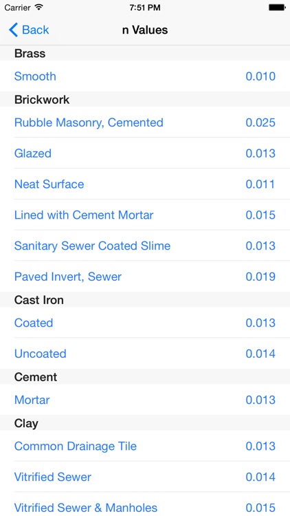 Pipe Flow Calculator