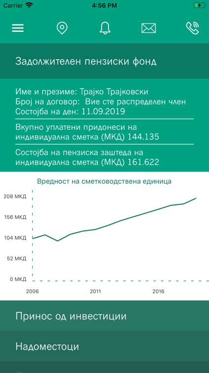 Sava Penzisko Plan screenshot-3