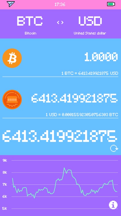 Pixel Currency - Converter screenshot-3