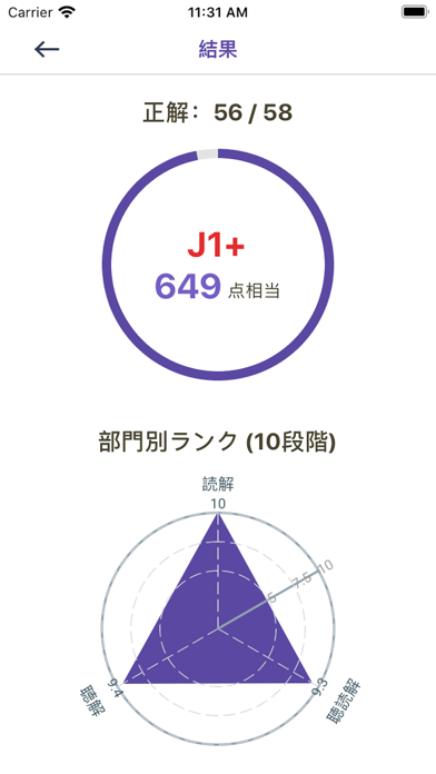 マスターBJT：ビジネス日本語能力テスト目指せ！J1、J1+ screenshot 3