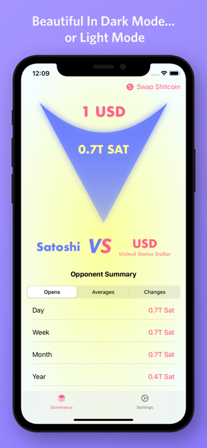 Satoshi VS(圖3)-速報App