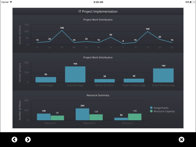 ClicData for iPad(圖4)-速報App