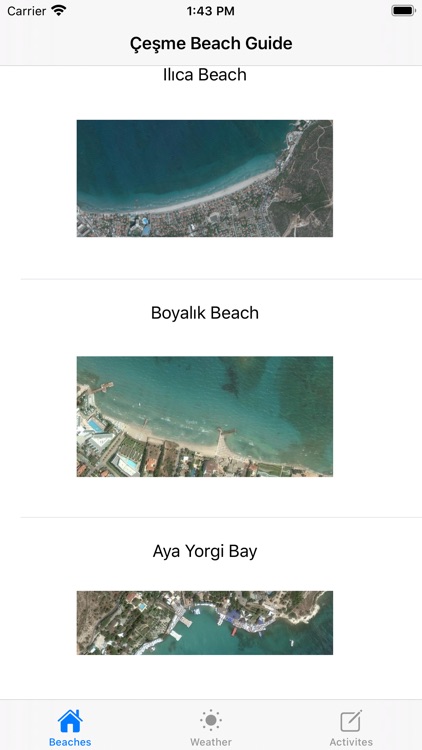 Çeşme Beach Guide