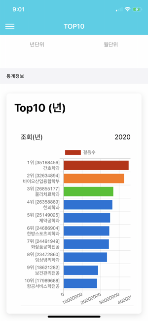 DHU 두걸음 챌린지(圖7)-速報App