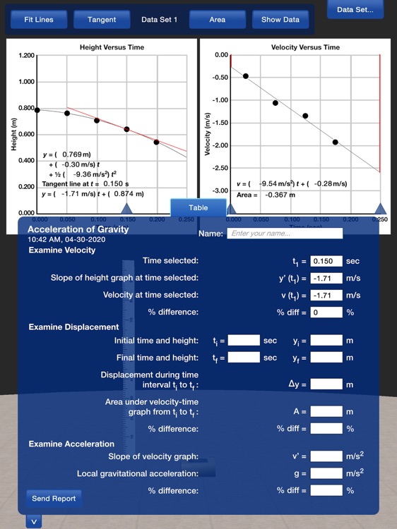 PP+ Acceleration of Gravity