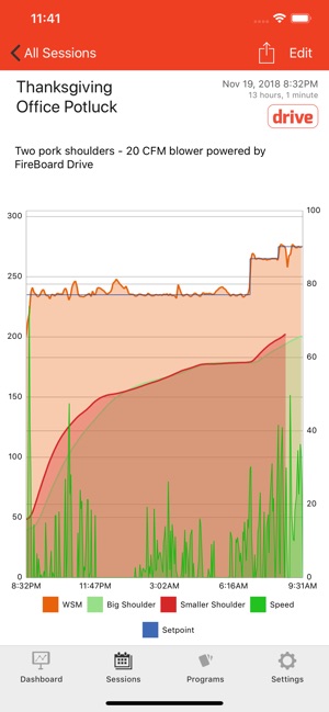 FireBoard®(圖6)-速報App