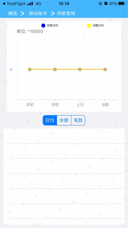 邵东农商银行揽存APP screenshot-6