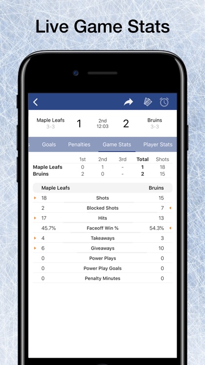 Scores App: Pro Hockey 2020