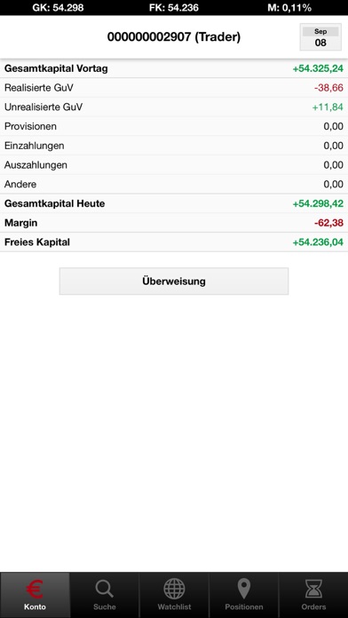 How to cancel & delete ViTrade CFD from iphone & ipad 3