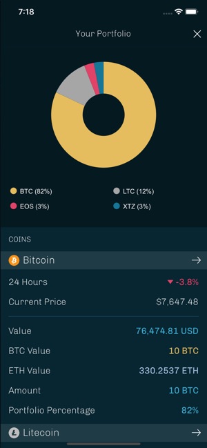 Portal Crypto Optimizer(圖2)-速報App