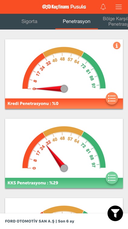 Koçfinans Pusula screenshot-3