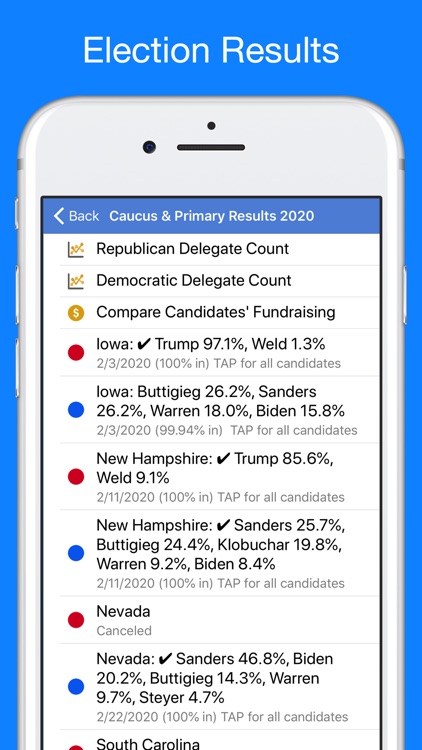Trump Tracker: News & Politics screenshot-4