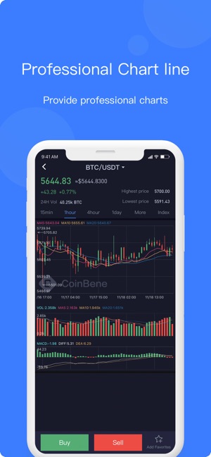 CoinBene(圖2)-速報App