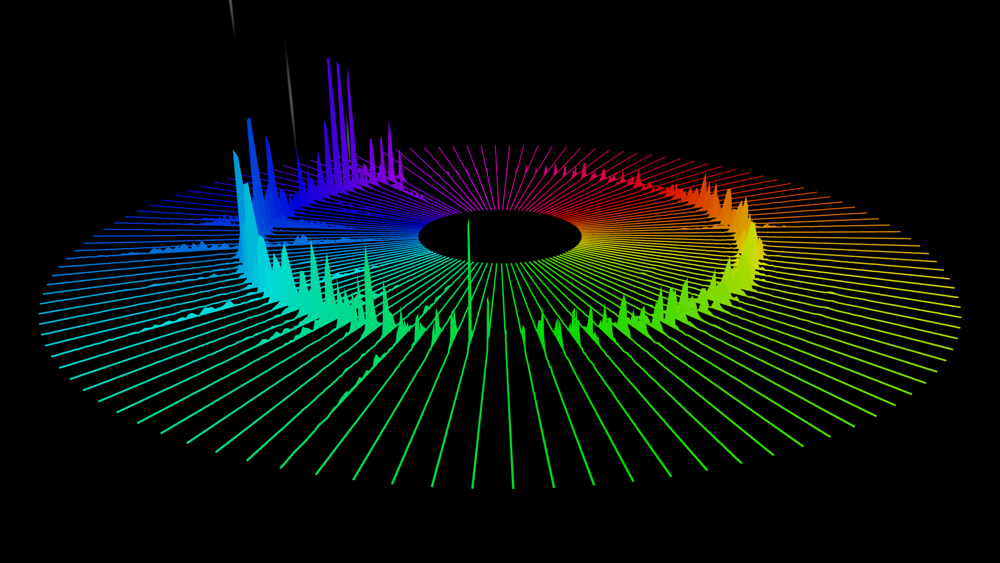 Spectrum Music Visualizer App For Iphone Free Download Spectrum Music Visualizer For Ipad Iphone At Apppure
