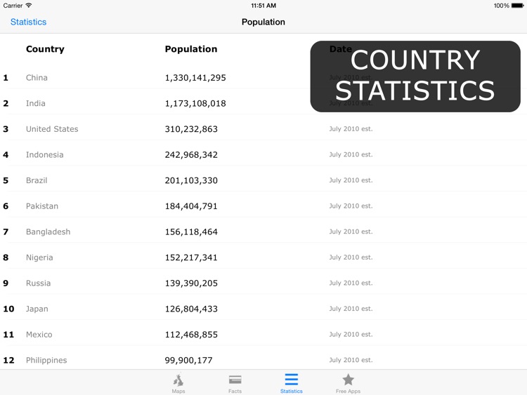 Atlas for iPad - Maps & Facts screenshot-3