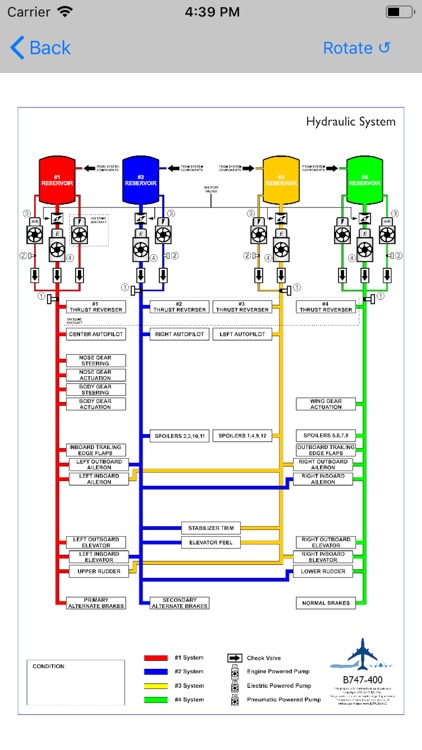 747-400 Study App screenshot-7