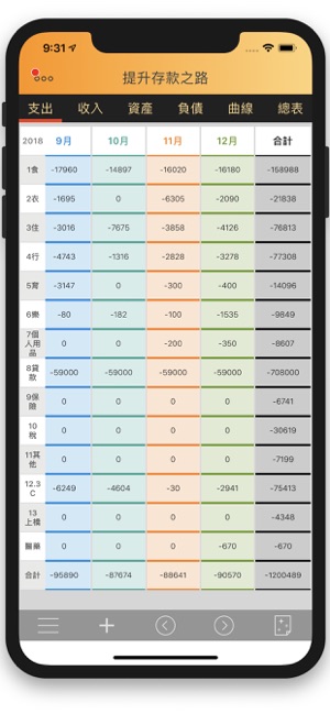 通財-提升存款之路(圖2)-速報App