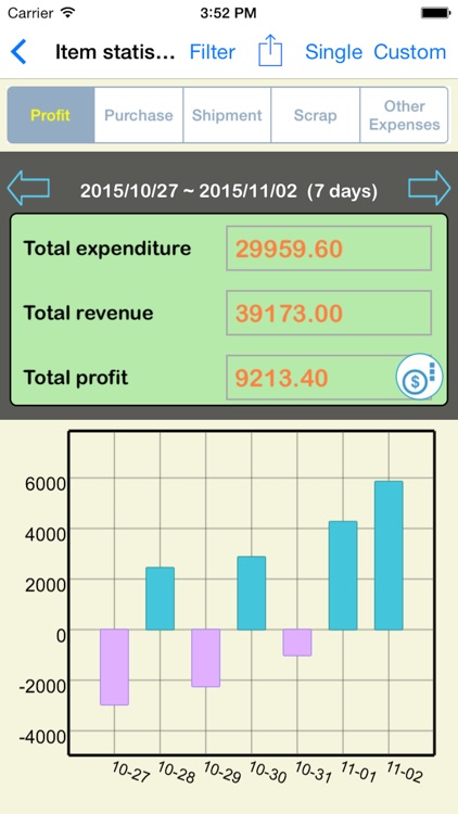 TC Invoicing