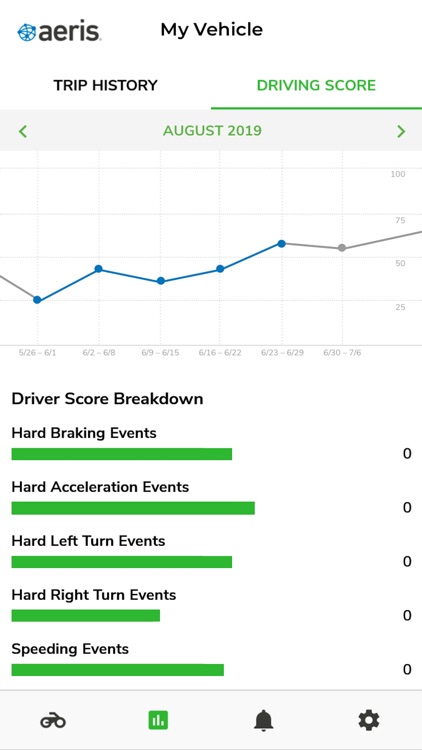 AerTrak Connect screenshot-3