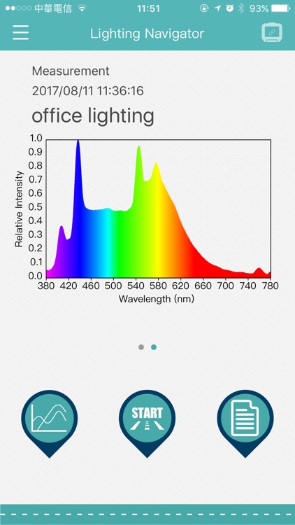 Lighting Navigator