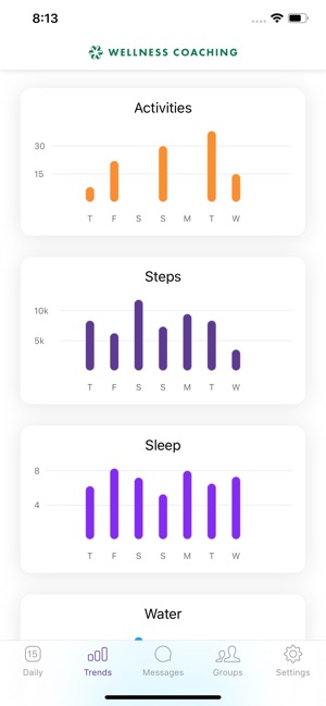 Conway Regional Wellness(圖3)-速報App