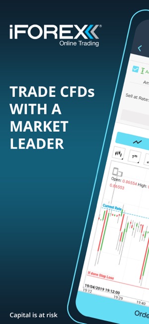 Invest & Trade CFD by iFOREX