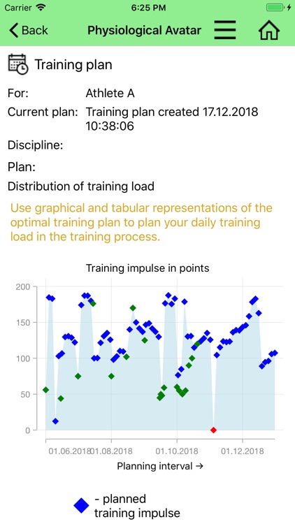 Coaching Toolkit KCD screenshot-8