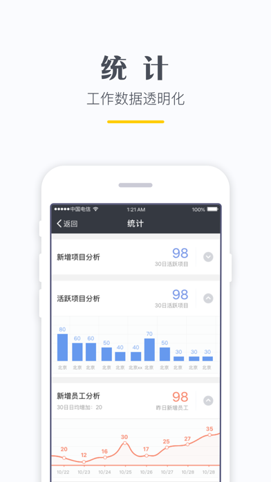 灵云-劳动力管理工具 screenshot 3